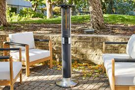 What Are the Most Efficient Outdoor Gas Heaters?