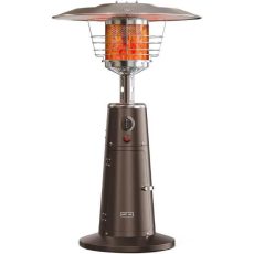Unveiling the Lifespan of Propane Tabletop Gas Heaters: Insights, Expectations, and Maintenance Tips